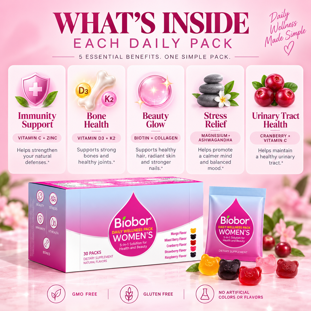 BIOR WELLNESS
